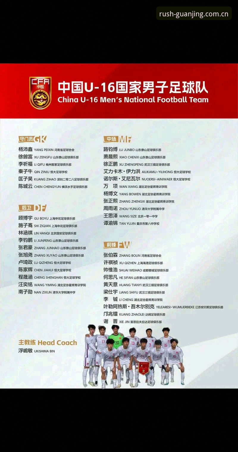 U17世界杯抽签落定，中国足球青训格局全面解析